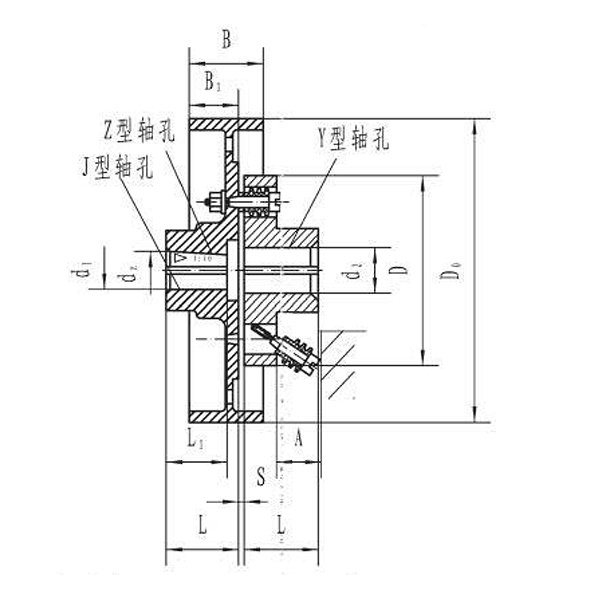 LTZ（TLL）型带制动轮弹性套柱销联轴器